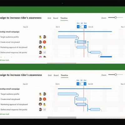 Microsoft Project Collaboration