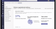 Animation of business continuity report in Teams