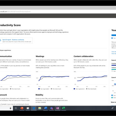 Productivity Score screen in Teams