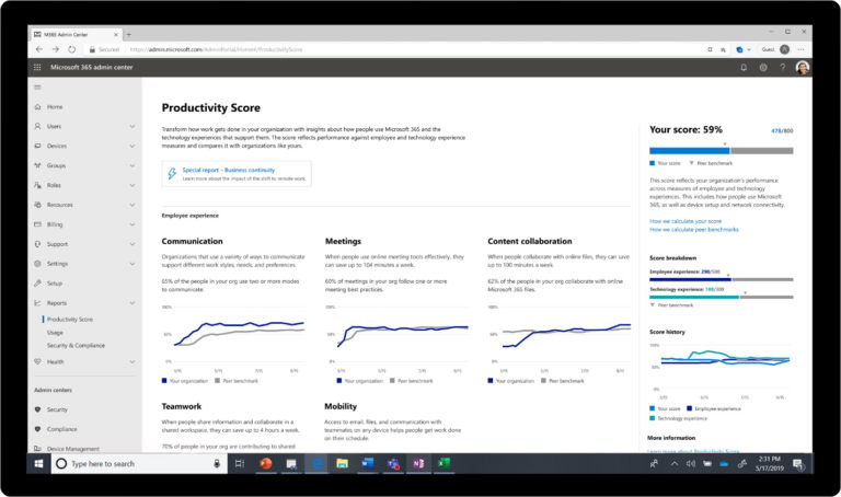 Productivity Score screen in Teams