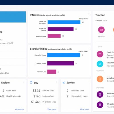 Dynamics 365 Customer Insights