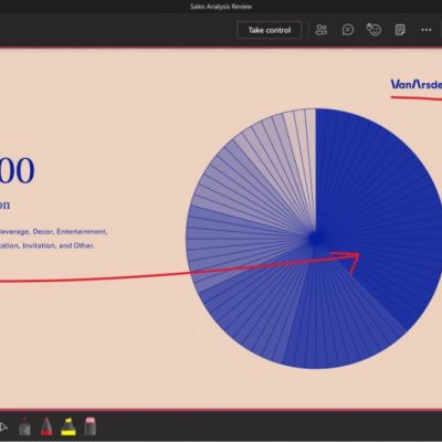 PowerPoint annotation