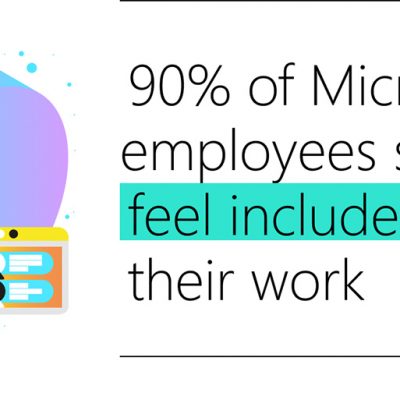 Microsoft employee data from the Work Trend Index