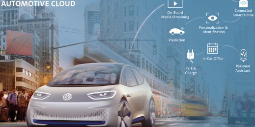 Volkswagen Automotive Cloud (Copyright: Volkswagen AG)