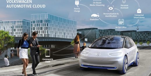 Volkswagen Automotive Cloud (Copyright: Volkswagen AG)