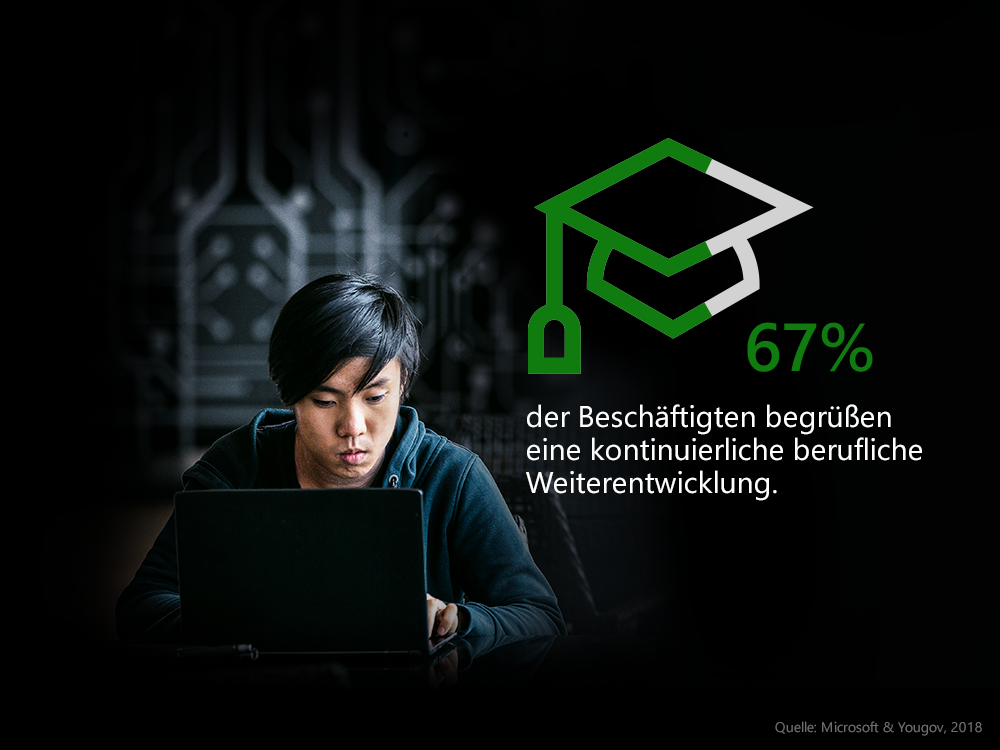 67 Prozent der Beschäftigten begrüßen eine kontinuierliche berufliche Weiterentwicklung.