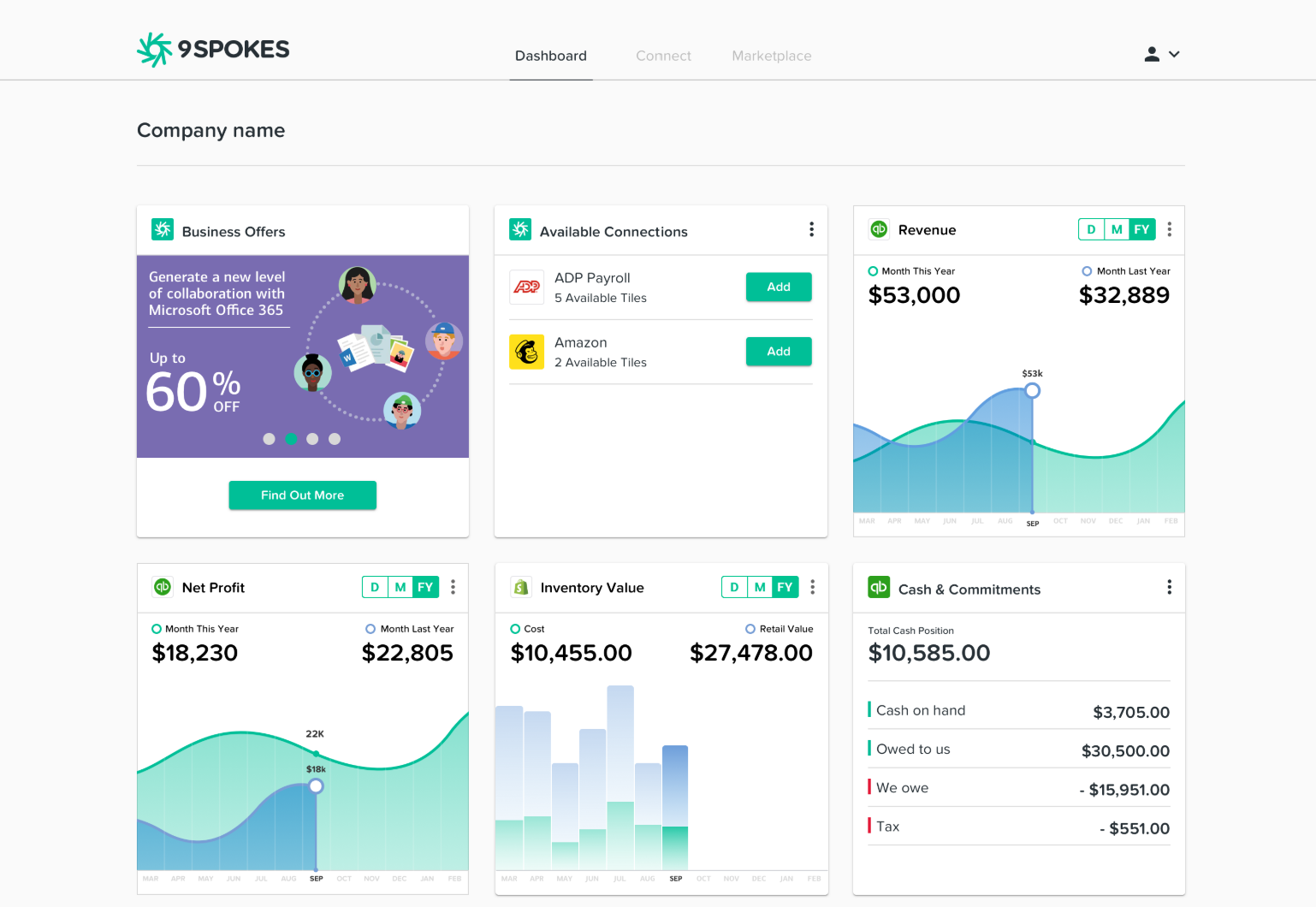 9 Spokes Dashboard