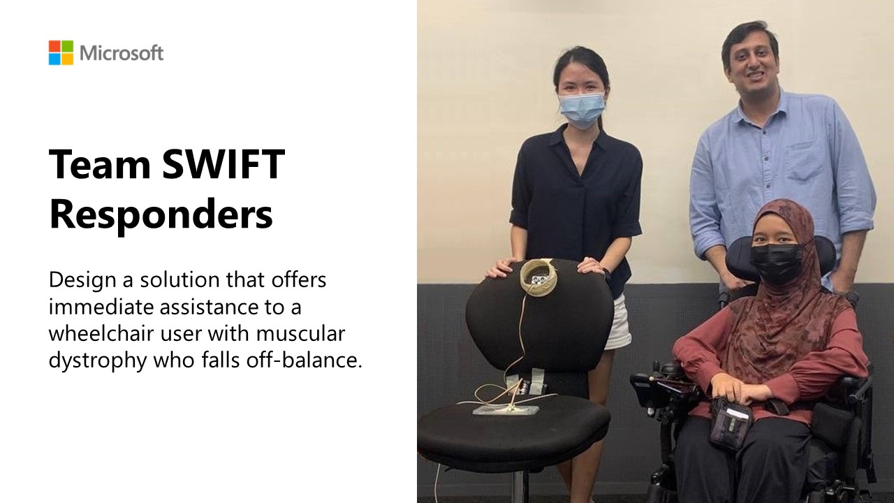 Team swift responders