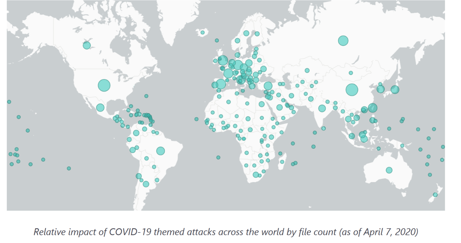 Relative impact of COVID-19 themed cybersecurity attacks accross the world by file count as of April 7, 2020