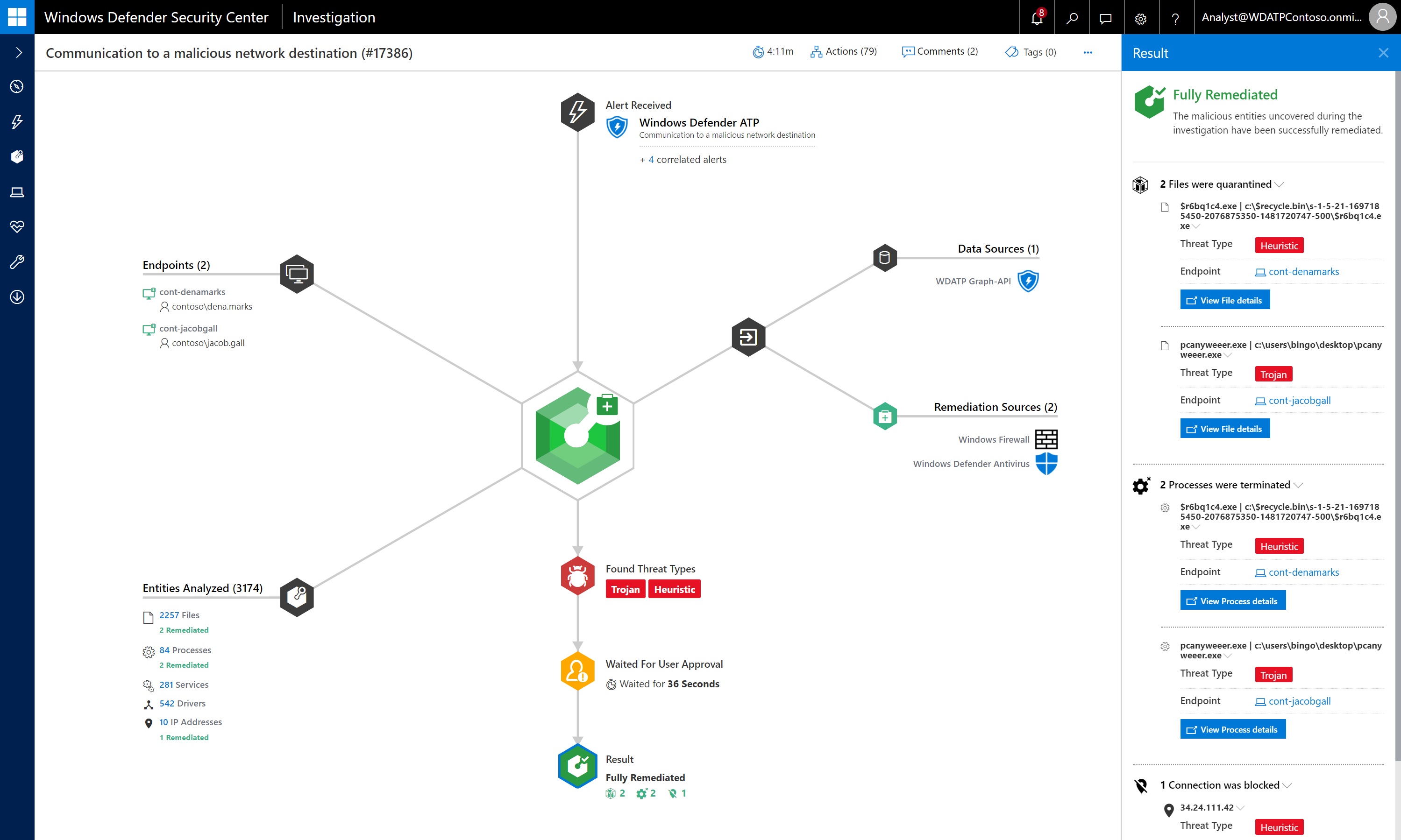 Windows Defender ATP