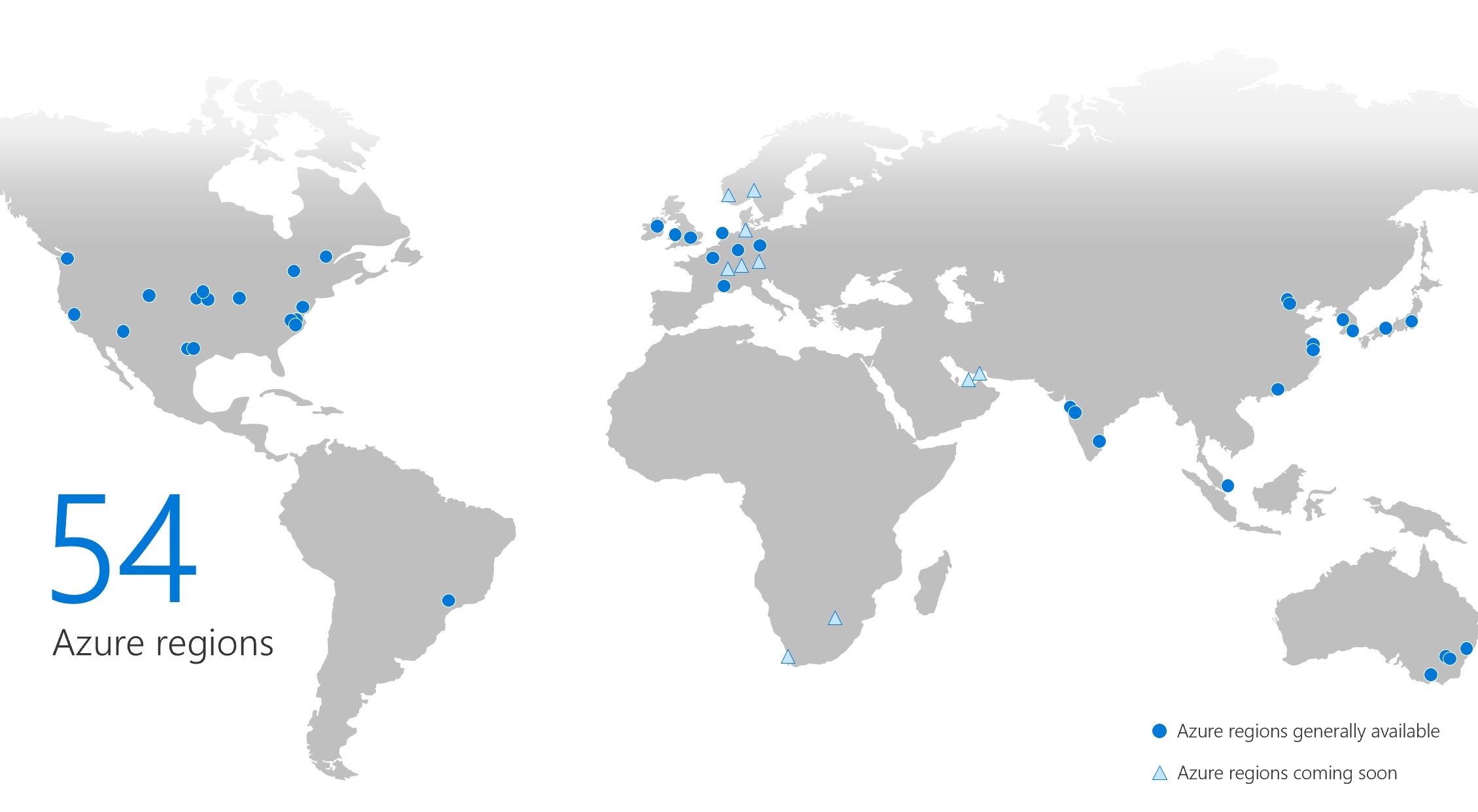 OMB Azure regions