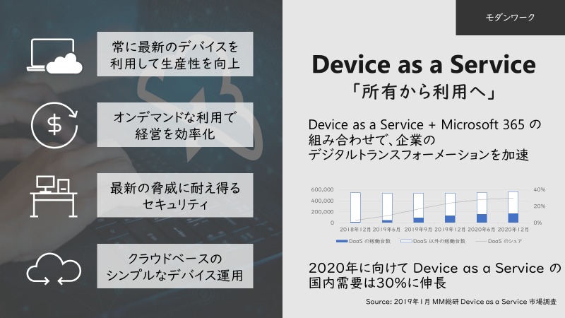 EOS Slide 06