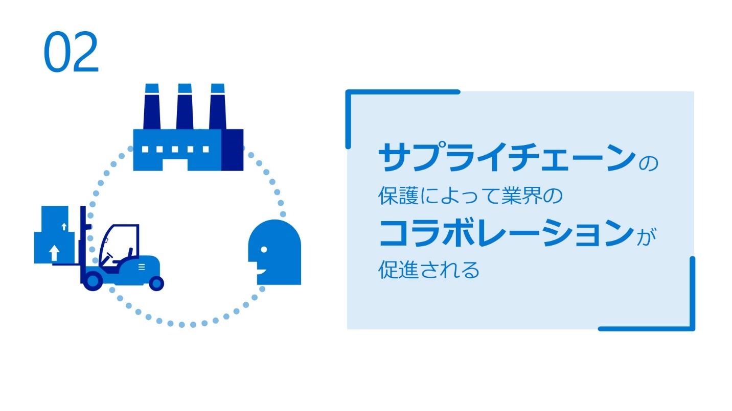 「サプライチェーンの保護によって業界のコラボレーションが促進される」