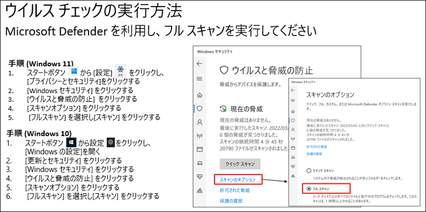 ウイルスチェック実施方法