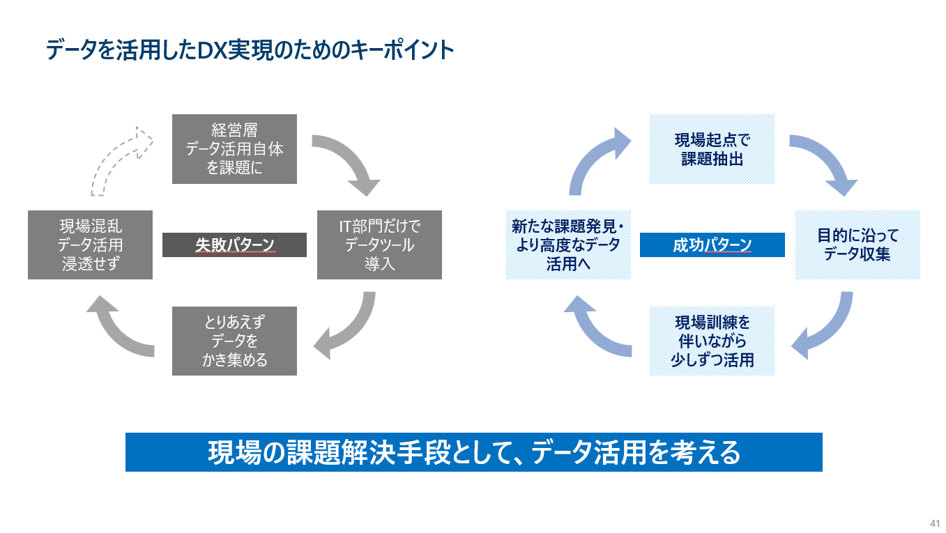 What’s Next for Communication and Media in Japan