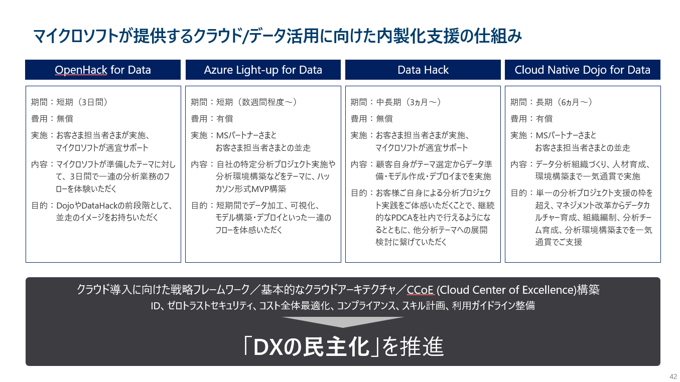 What’s Next for Communication and Media in Japan