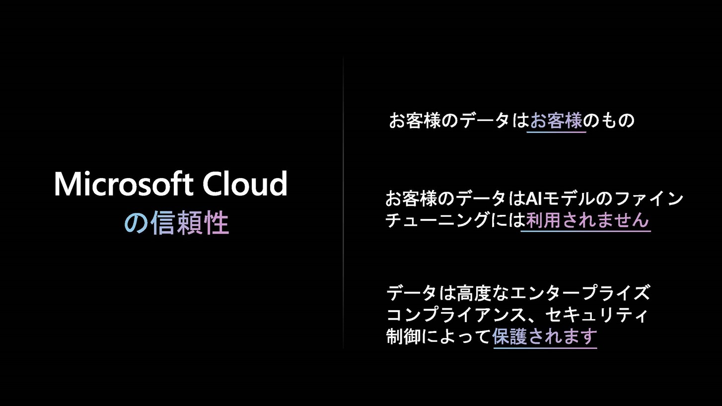 Microsoft Cloud