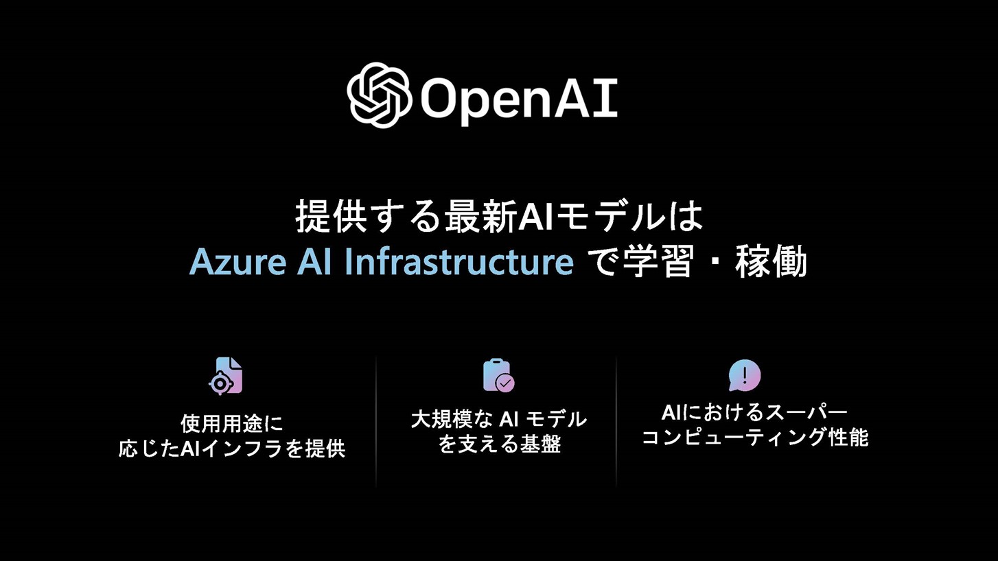 OpenAI