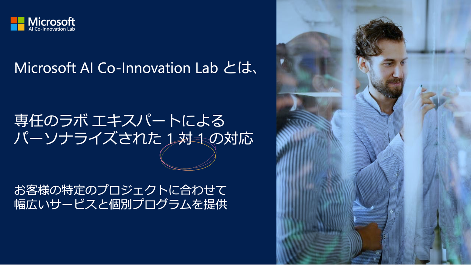 Microsoft AI Co-Innovation Lab