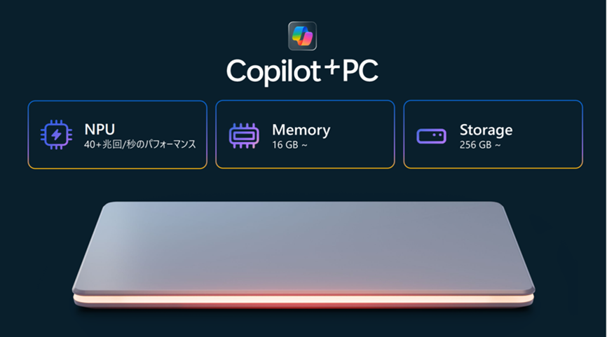 Copilot＋ PC