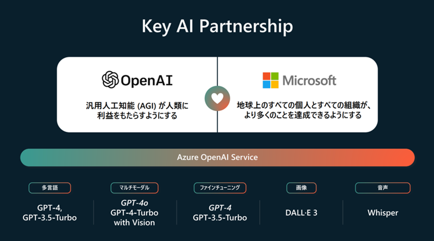 Key AI partnership