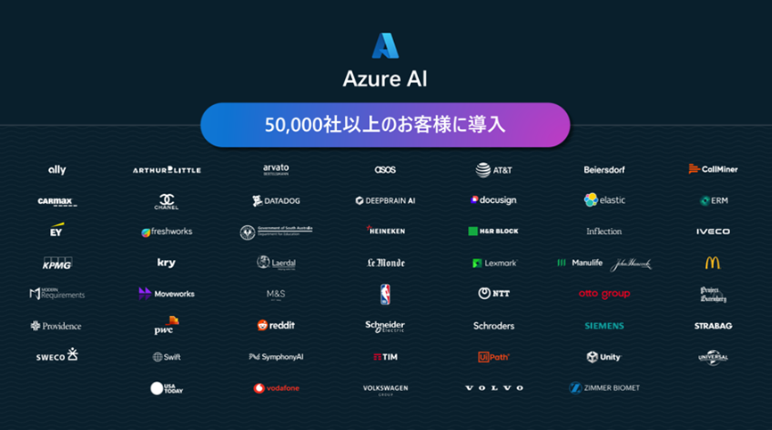 Azure AI 5 万社以上のお客様に導入