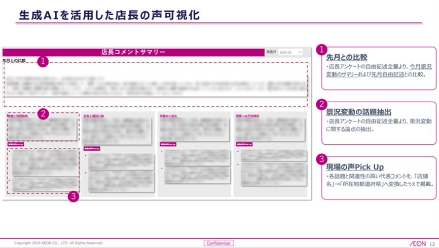 生成 AI を活用した店長の声可視化