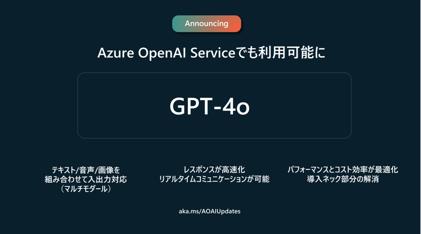 Azure OpenAI Service でも利用可能に