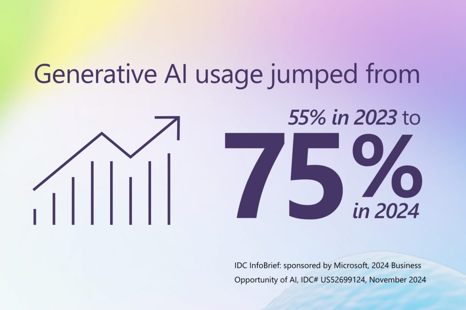 IDC による 2024 年 AI 活用機会に関する調査: 注目すべき5 つの AI トレンド