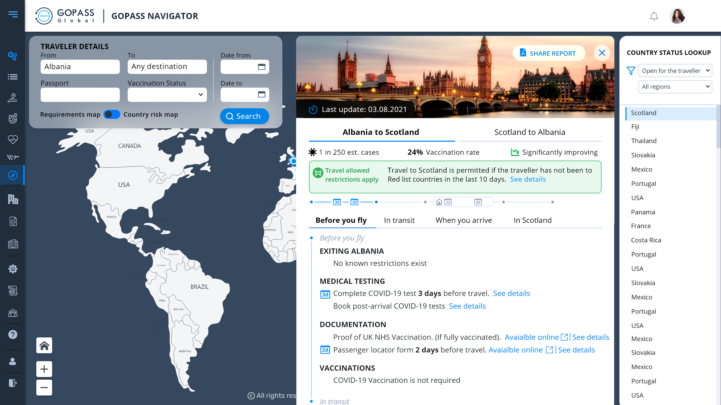 Graphical interface of GOPASS' platform