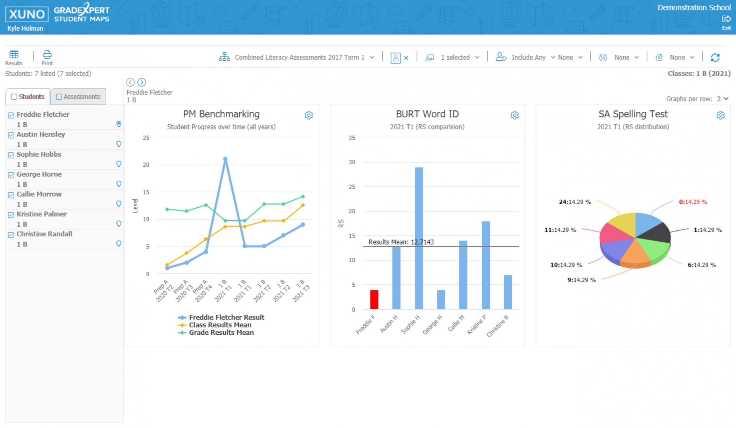 Graphical interface of the XUNO platform