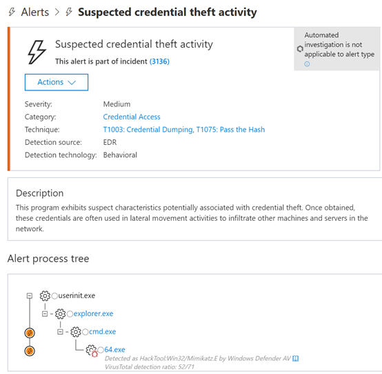 圖二. Microsoft Defender ATP 認證竊取警報